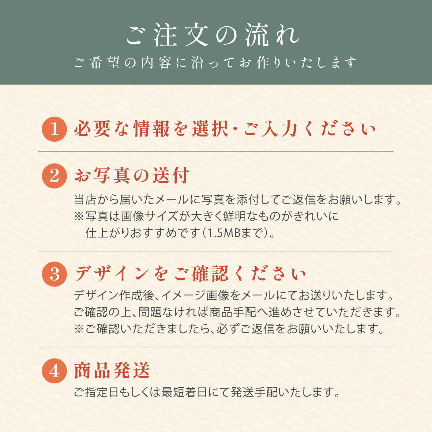 出産内祝いのごあいさつ米(3合)