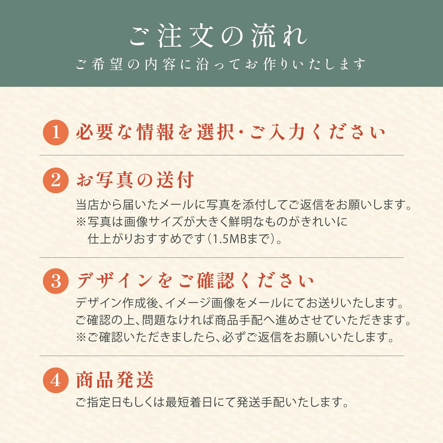 【 新商品 注文後精米 】結婚内祝いのおきもち米（1合・2合・3合）