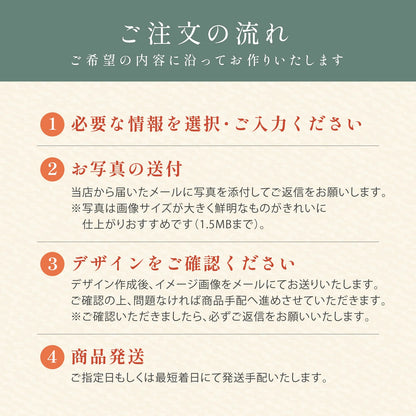 【 新商品 注文後精米 】結婚内祝いのおきもち米（1合・2合・3合）