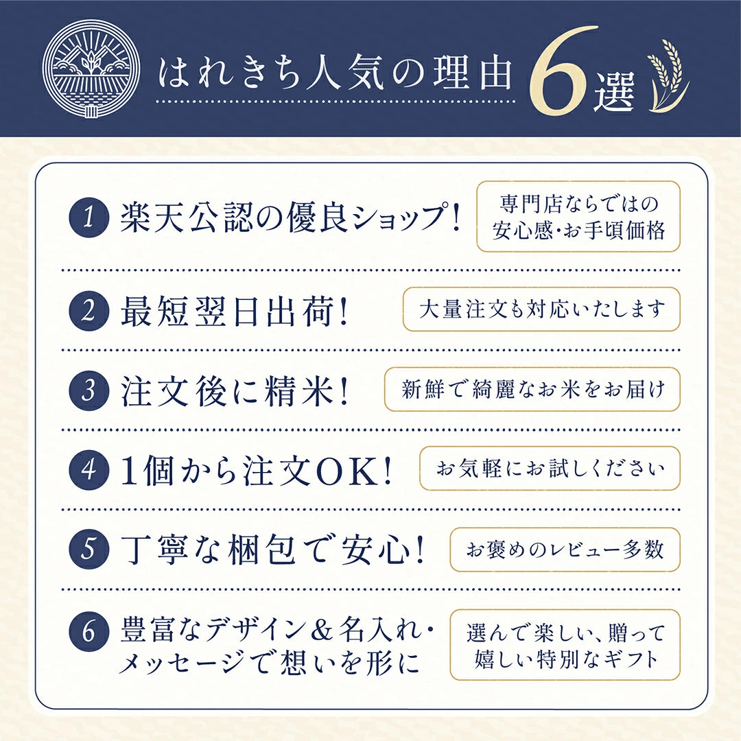【 新商品 注文後精米 】結婚内祝いのおきもち米（1合・2合・3合）