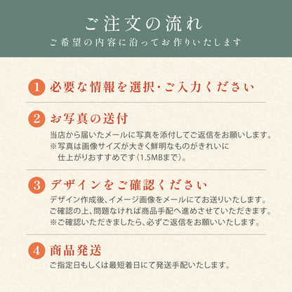 【 新商品 注文後精米 】入学内祝いのおきもち米（2合・3合）