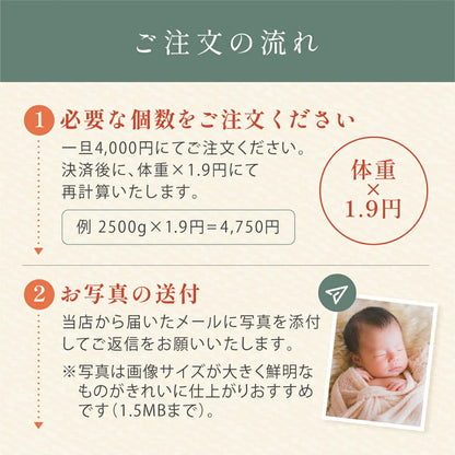 【 新商品 】 出産内祝い 体重米