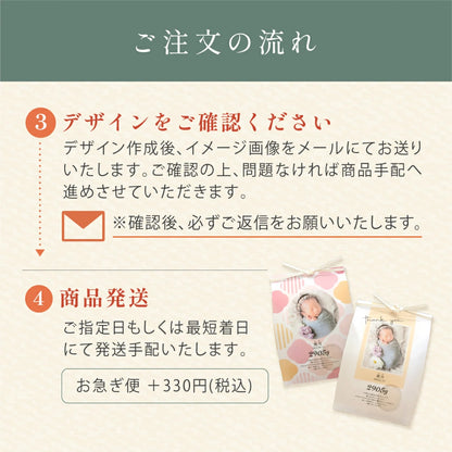 【 新商品 】 出産内祝い 体重米